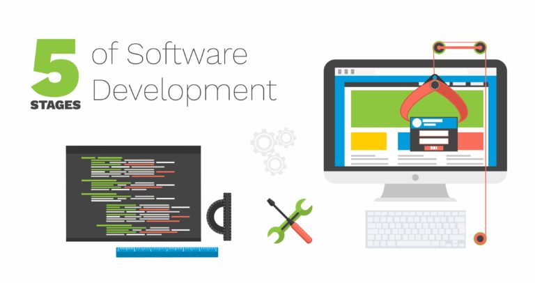 5 Stages of Software Development You Should Absolutely Know