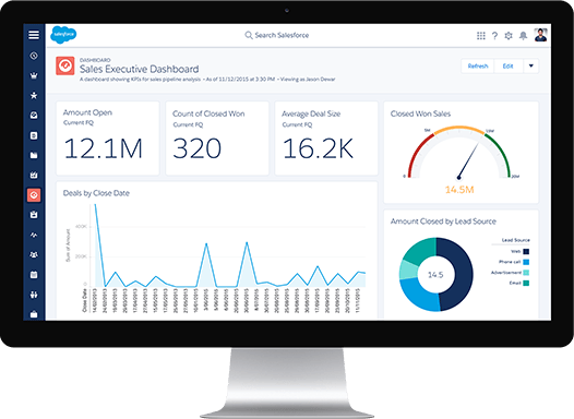 Our Salesforce implementations usually include customized Salesforce implementation Services