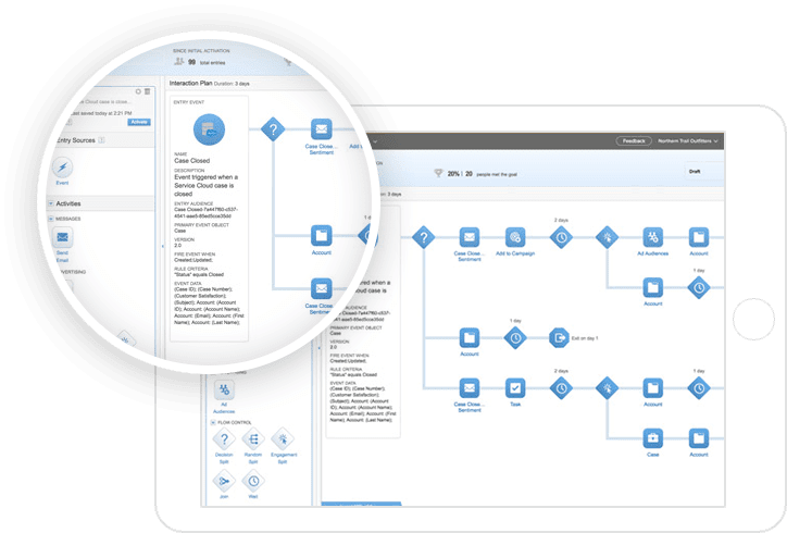 Your Business, Your Apps how to create custom application in salesforce