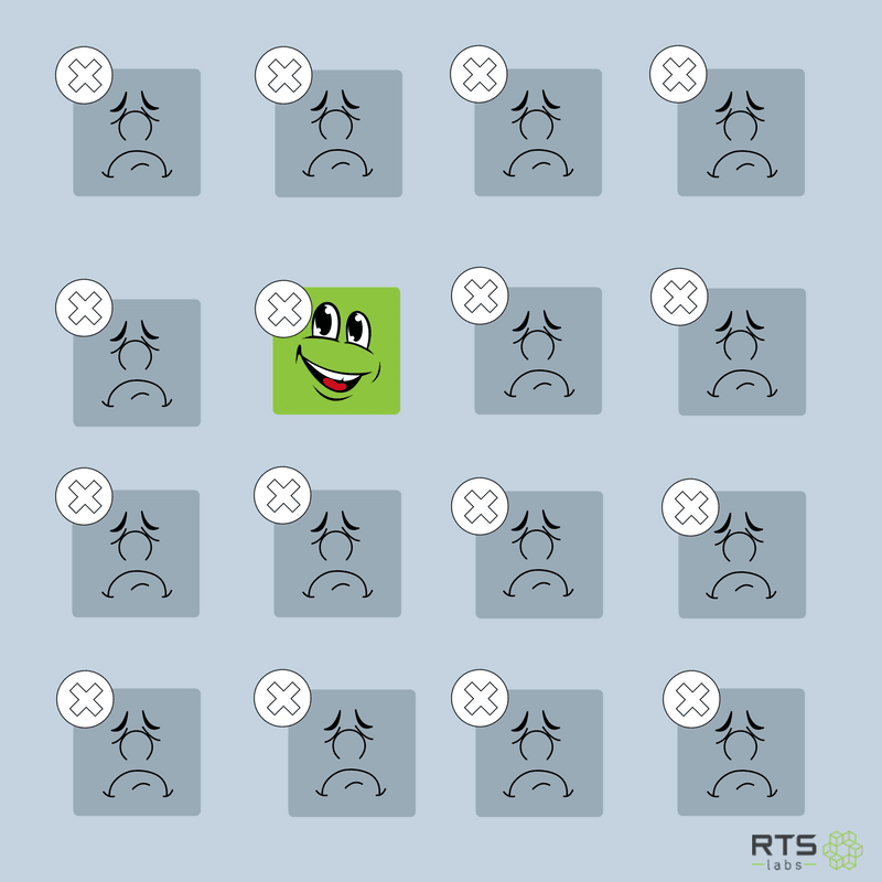 Grid of grey unhappy emoji faces with one happy green emoji face