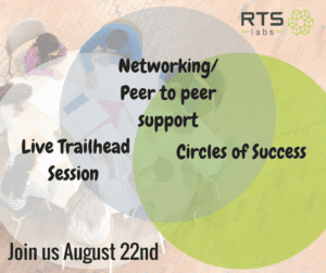 Salesforce Event