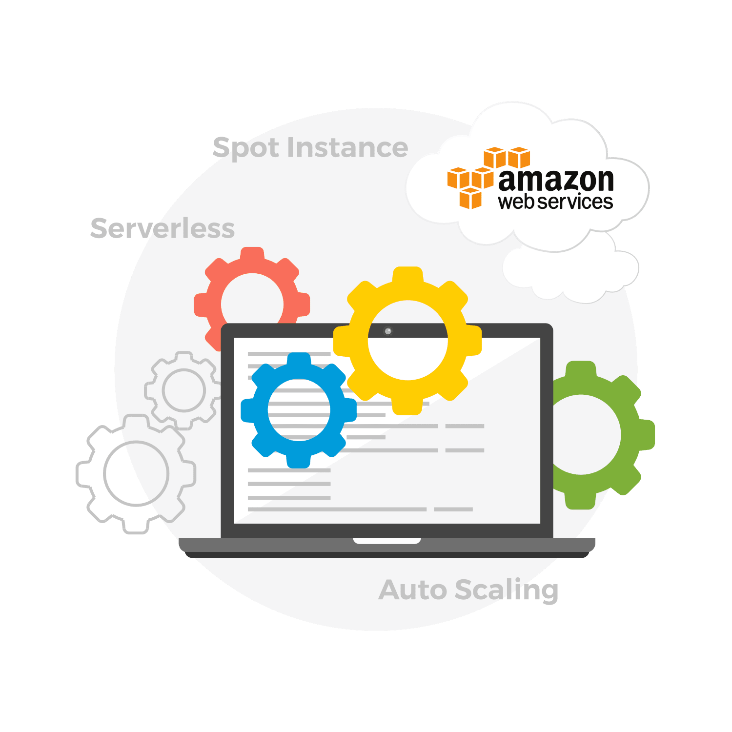 Amazon web services consulting