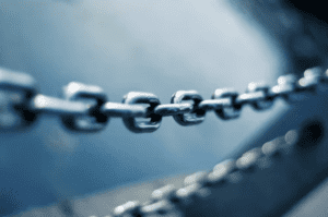 supply chain performance management
