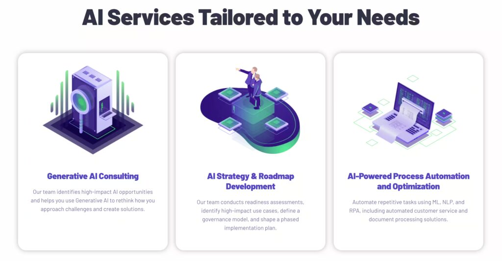 Illustration of three AI service offerings by RTS Labs: generative AI consulting, AI strategy development, and AI-powered automation.