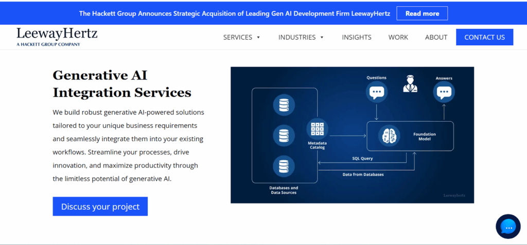 LeewayHertz home page 