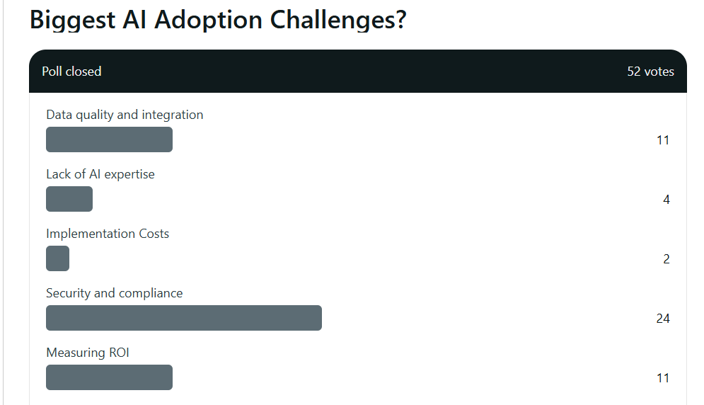 A Reddit thread showing a conversation about why most AI projects fail